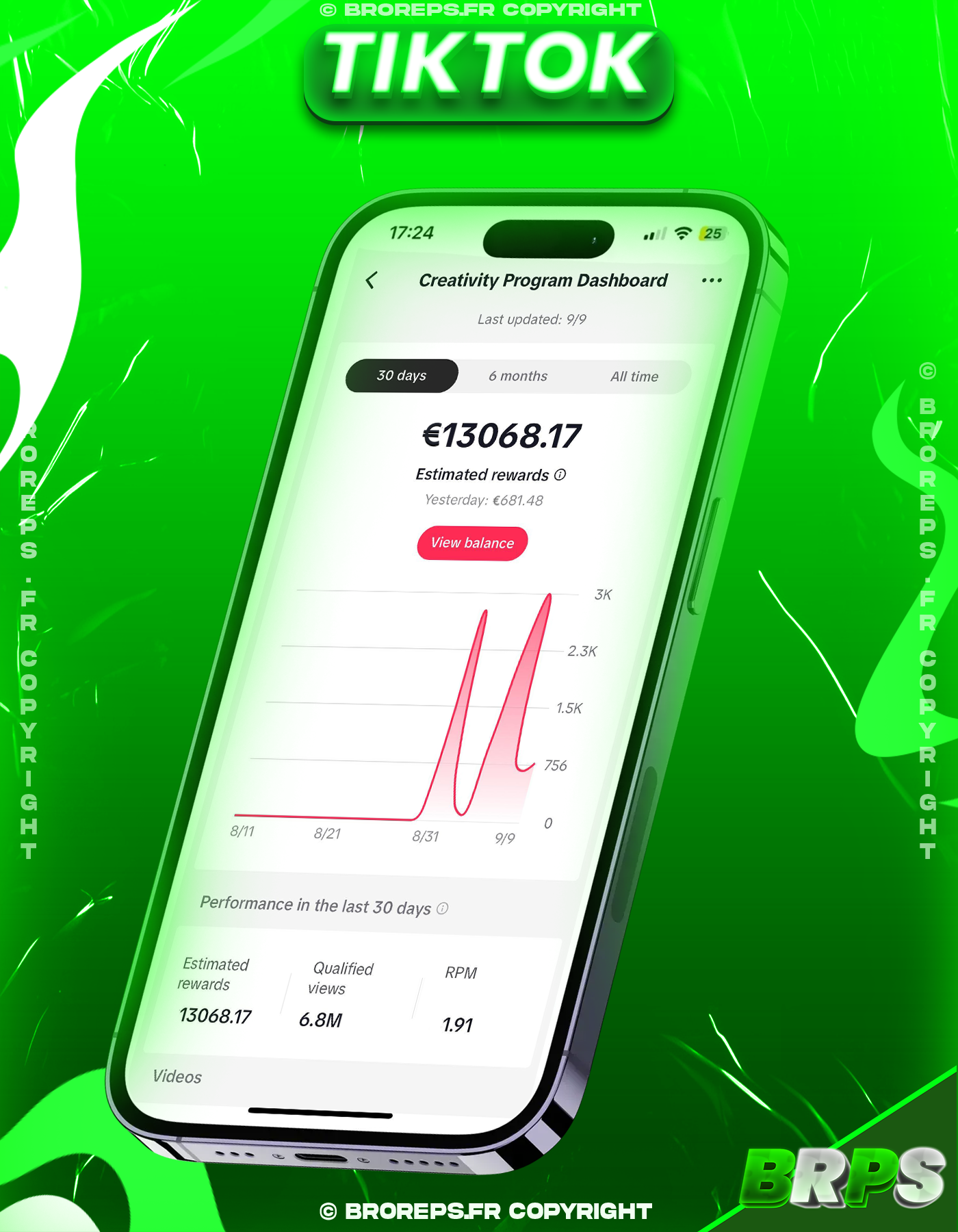 Abonnés TikTok
